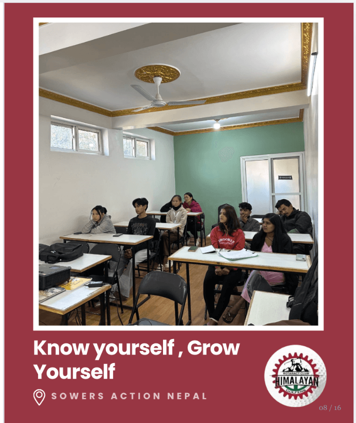 Know Yourself, Grow Yourself